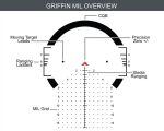 Primary Arms GLx 2.5-10x44FFP with ACSS Griffin-Mil Reticle