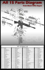 AR 15 - C-clip AR15 Ejection port