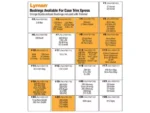 Lyman Case Trim Xpress Bushing #24